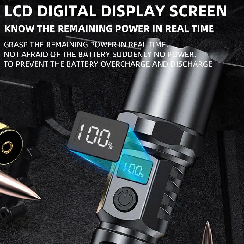XHP100 مصباح يدوي قابل للطي قا - مراجعة Photography Ratio وسعره