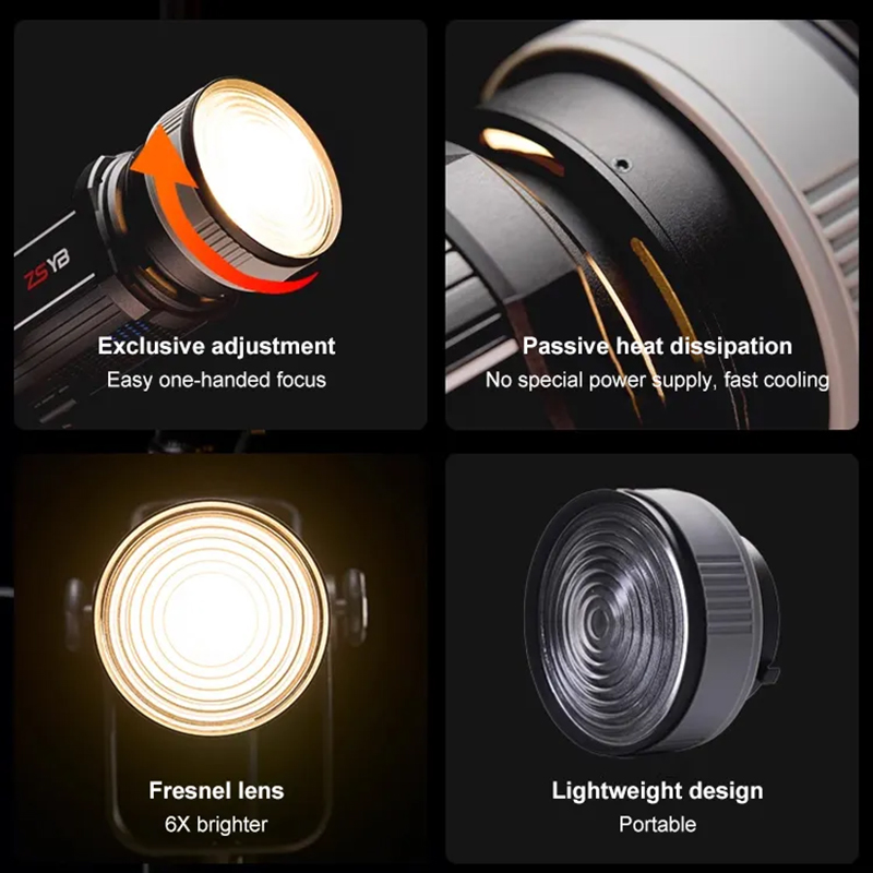 عدسة فريسنل قابلة للتعديل من 1 - مراجعة Photography Darkroom وسعره