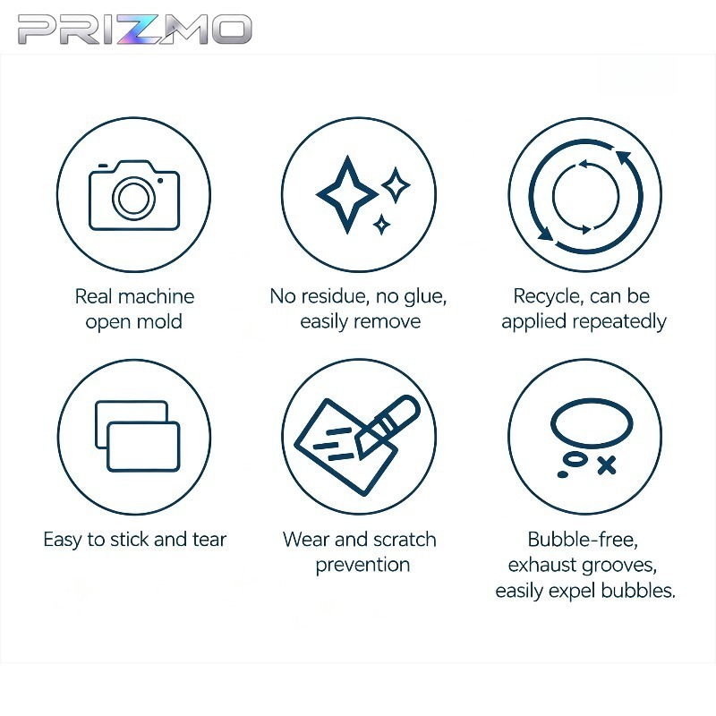 ملصق حماية PrizMo Skin لعدسة N - مراجعة Photograph Ed وسعره
