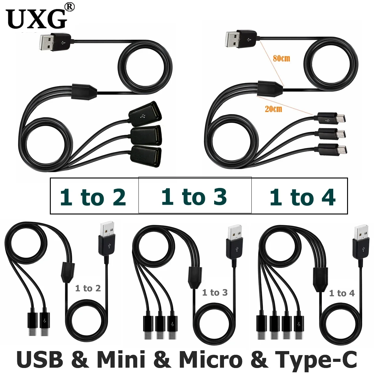 نوع C 1 إلى 4 6 منفذ نوع C USB - مراجعة Photography Date وسعره