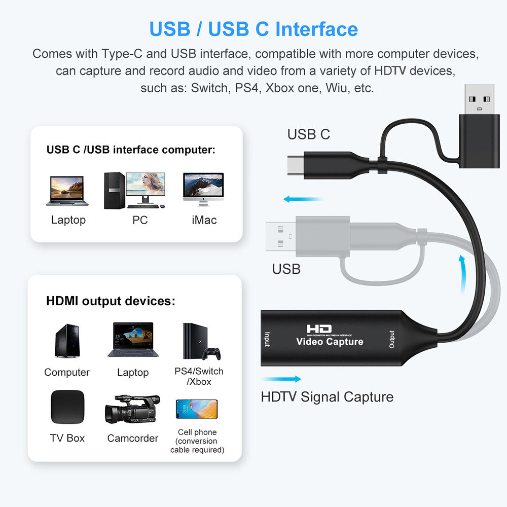 4K HDMI-متوافق USB بطاقة التقا - مراجعة Photography With Mobile وسعره